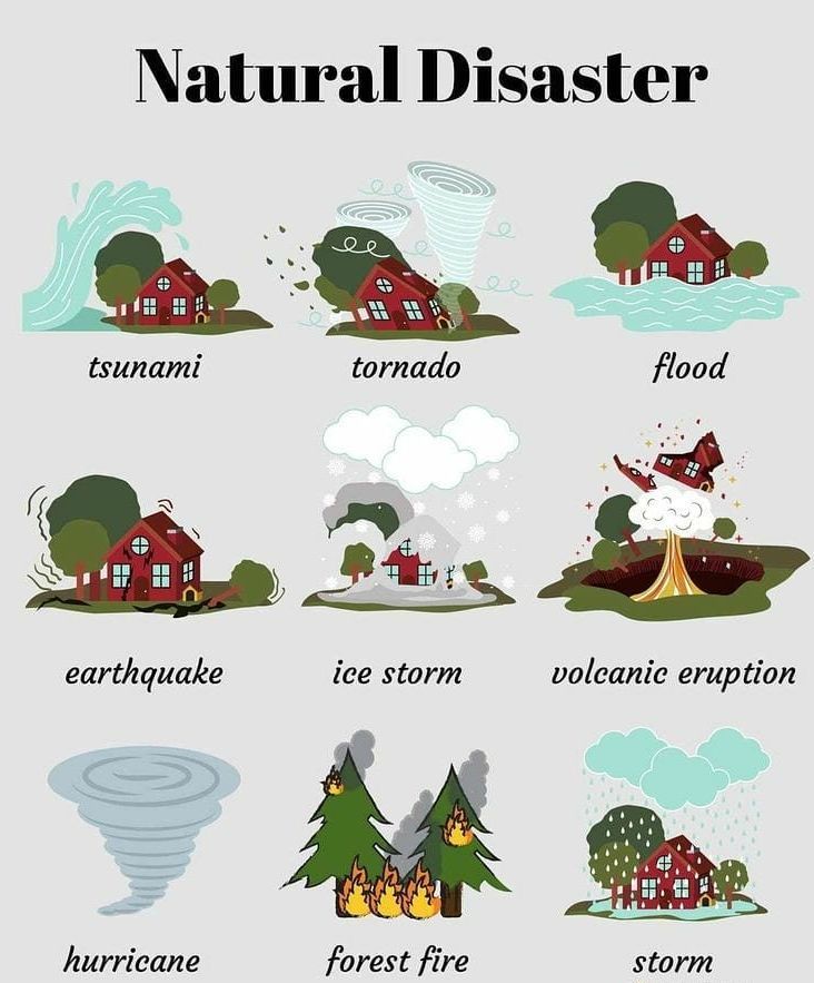 creative_eng_kh's tweet photo. #english #learnenglish #английский #учитьанглийский #английскийязык #creativeenglish #kharkov #studyenglish #englishkharkov #ieltskharkov #englishforadults #englishforkids #ieltsанглийский #английскийдлявзрослых https://t.co/MlEAdOtaBU