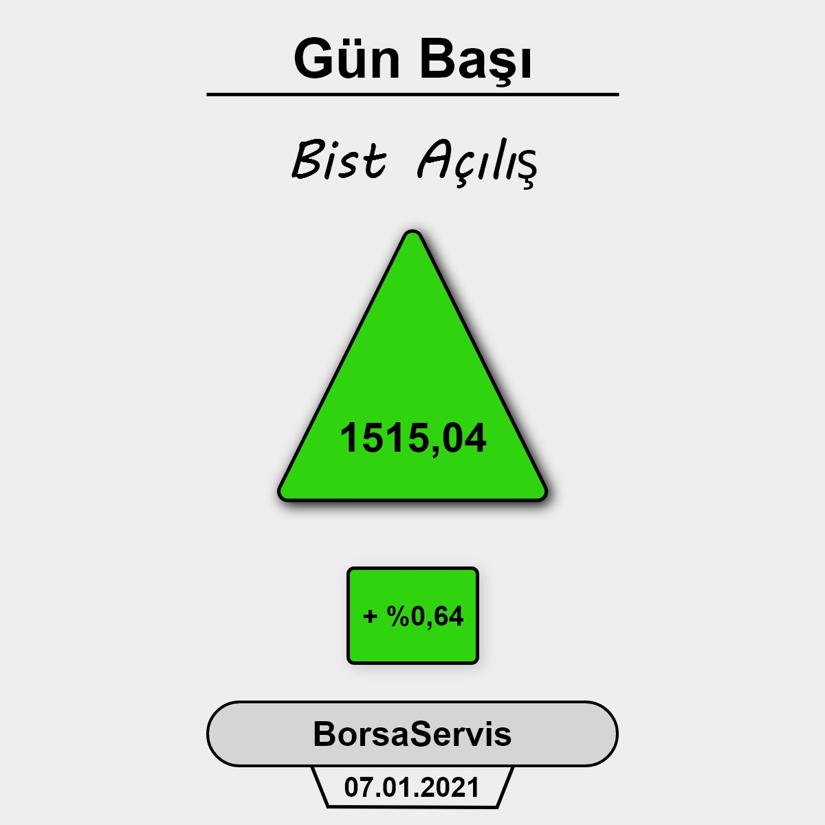 BorsaServis's tweet photo. Bugünün borsada  BİST döviz ve altın açılış değerleri...

PAYLAŞIMLARIMIZ YATIRIM TAVSİYESİ DEĞİLDİR.⚠️

#borsaservis #borsa #bist #ekonomi #finans #analiz #yatırım #dolar #euro #altın #VBTS #sermaye #bedelli #rüchan #kap #spk https://t.co/ZKH9bhxcO6