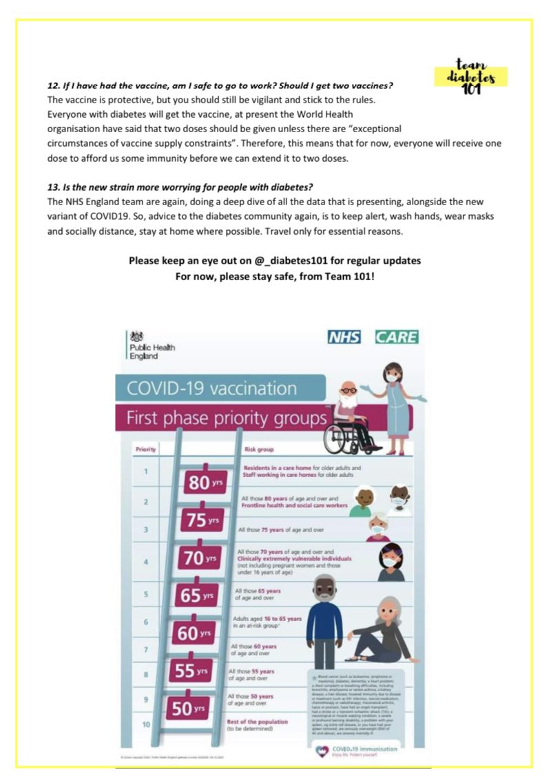 _diabetes101's tweet photo. 🚨FAQ’s v.Lockdown3🚨 

Understandably there are lots of queries &amp; anxieties around the latest lockdown info

In true ‘101 Style’; we tried to compile all the A’s to your Q’s: 🤔

➡️ vaccines 💉 
➡️ shielding 👤
➡️ new variant 🦠 
➡️ how can you help? 👍🏻
➡️ upcoming appts 👀 https://t.co/yQS9EWp6b6