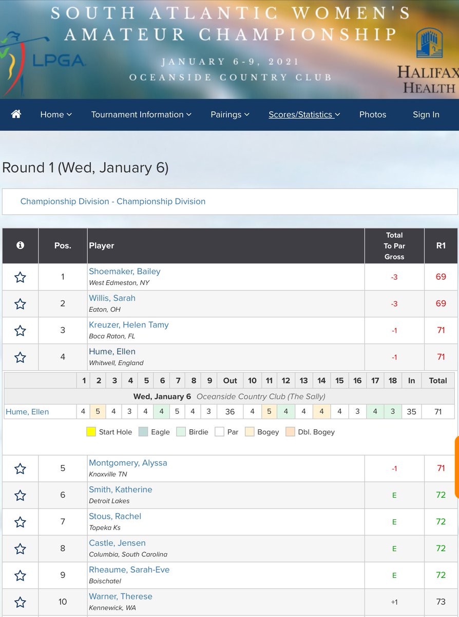 GolfBible's tweet photo. Ellen Hume 🏴 (-1) T3 has made a good start to the South Atlantic Women’s Amateur Championship at Oceanside C.C. in Florida. #TheSally
Full Rd 1 Scores: https://t.co/wo0QmHgkid https://t.co/wzlgJSKyHs