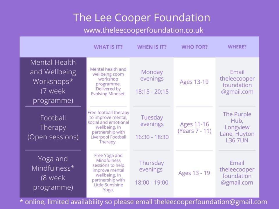 Knowsley Parent Carers Voice tweet media