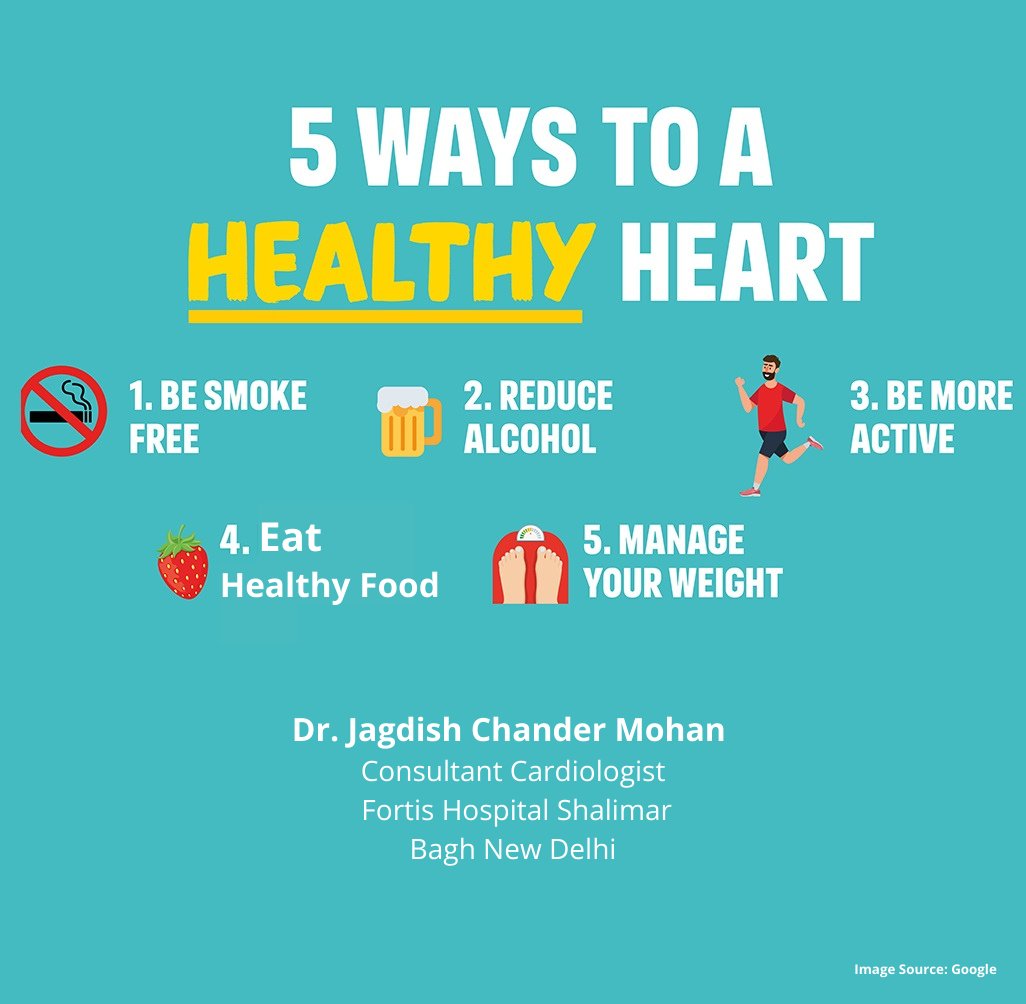 Dr_JCMohan's tweet photo. 5 Ways to a Healthy Heart – Dr. Jagdish Chander Mohan

#DrJagdishChanderMohan #DIABETES #cholesterol #HeartDisease  #cardiologist #cardiology #heart #Heartspecialist #healthyHearts #HeartCare #healthyheart #cardiologistnearme #bestdoctorforheart #yoga #fitnessindia #fitindia https://t.co/OTnH7Ht0bp