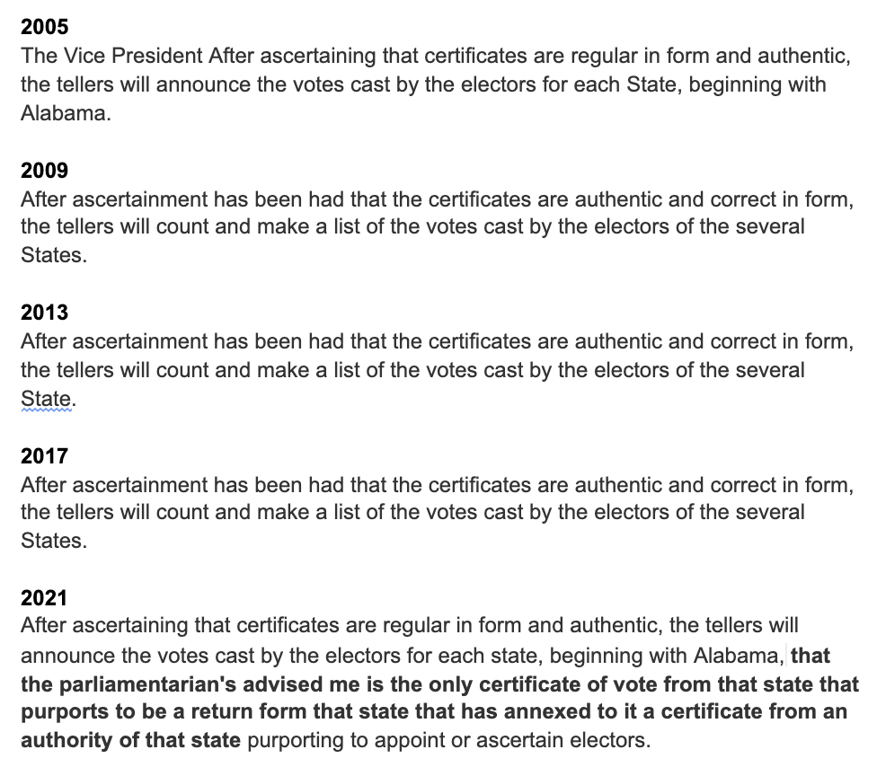 It's 2:55 a.m. and I just figured out how Pence massaged the rules of the Electoral College counting session to avoid introducing the "rival" slates of Trump electors.These are the instructions VPs have given out at the start in each of the last 5. Note the difference?