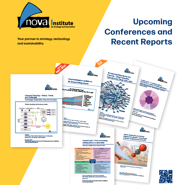 novaInstitut's tweet photo. New reports, conferences and nova-Sessions from nova-Institute in the next 6 month. Find out more in our new leaflet: https://t.co/UauWwj9rYy
#biobaased #co2based #useco2 #renewablecarbon #recycling #marketresearch #events #conferences https://t.co/JRZ1bFrbno