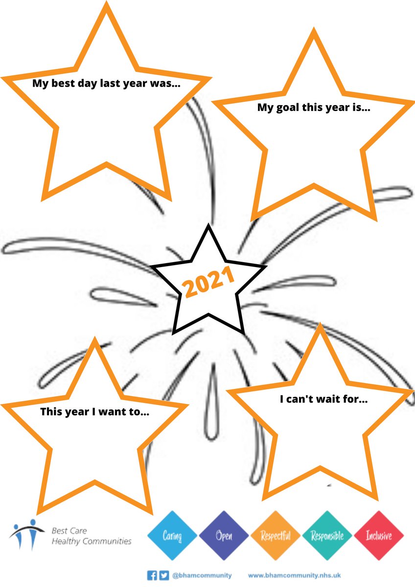 BCHC Paediatric Occupational Therapy Team tweet media