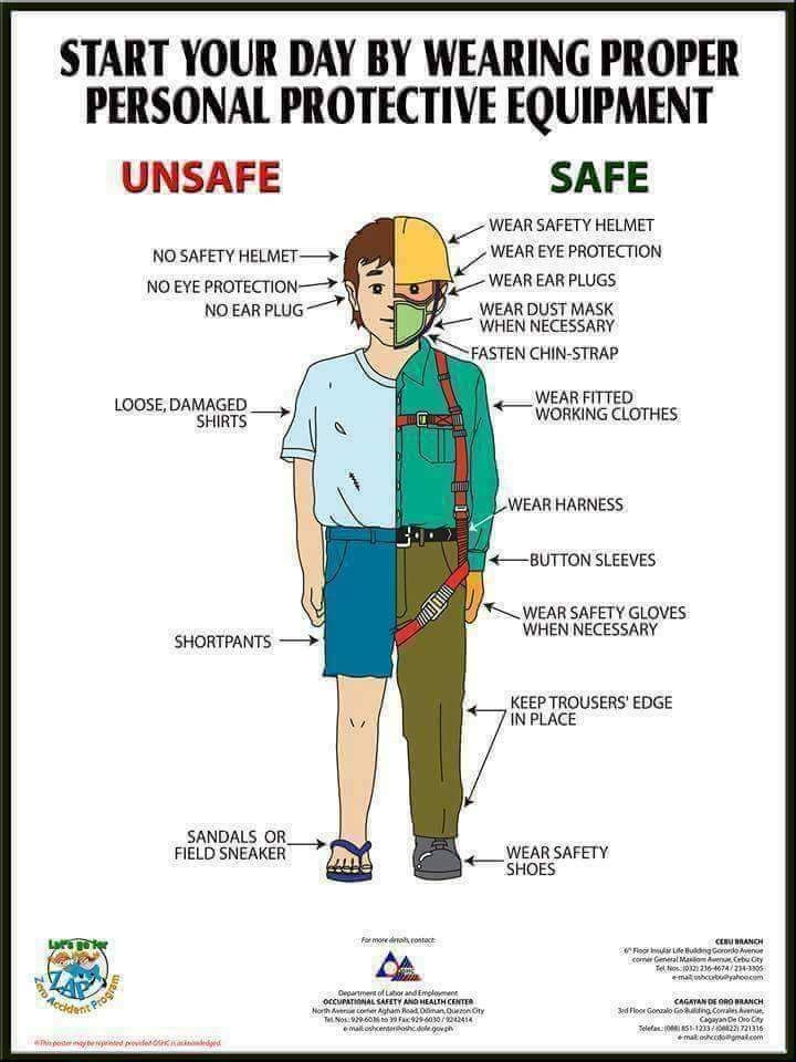 niobnational's tweet photo. Today's Discussion

1. Why are PPEs important? 

2. Name different PPEs, which part of the body they protect and against what exactly?

Let the discussion begins!! 

P.S - PPE (Personal Protective Equipment) https://t.co/UZQUGKIEaO