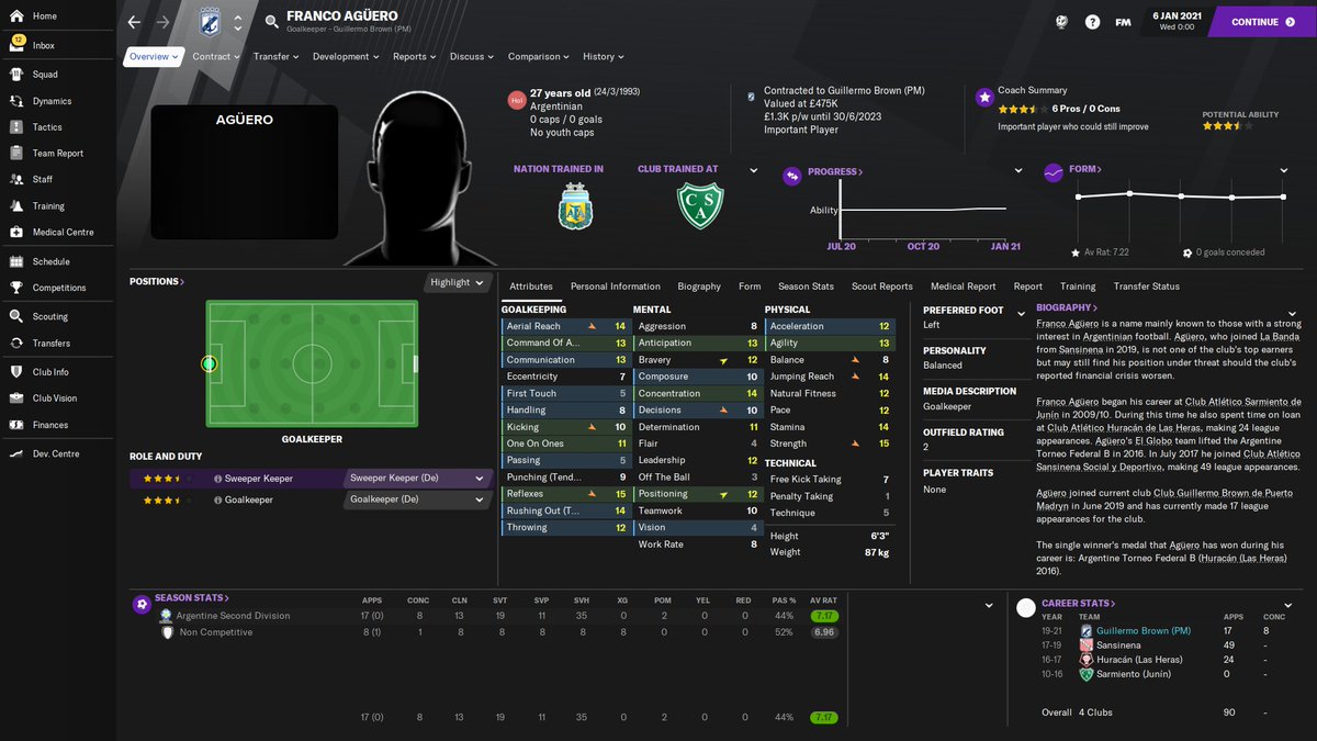 Half the season gone...can my goalie average the season above 7.0?