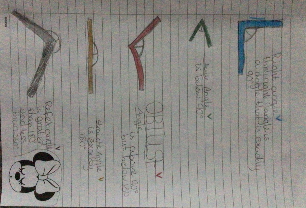 OlcSix's tweet photo. We started our math's learning off this week investigating different types of angles: https://t.co/ukSAp12HGs