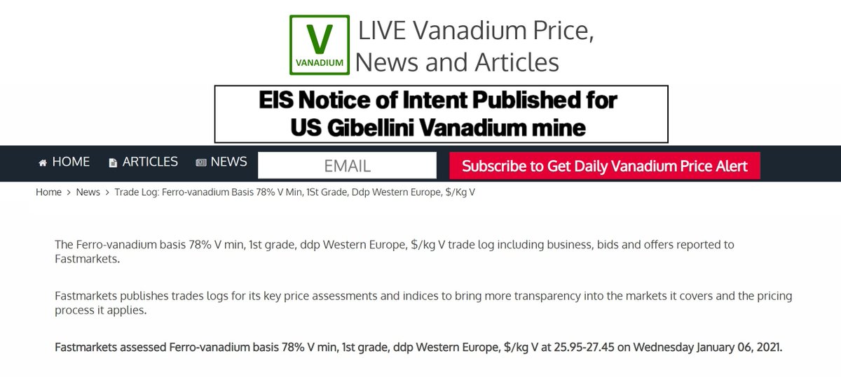 4/To this we can dd the fact that European FeV prices are now averaging c. $26.75 per kg, which means another of BMN's key markets is now more comfortably profitable, as we enter 2021.Important to appreciate that BMN profitability for Nitrovan/FeV commences at around $24,