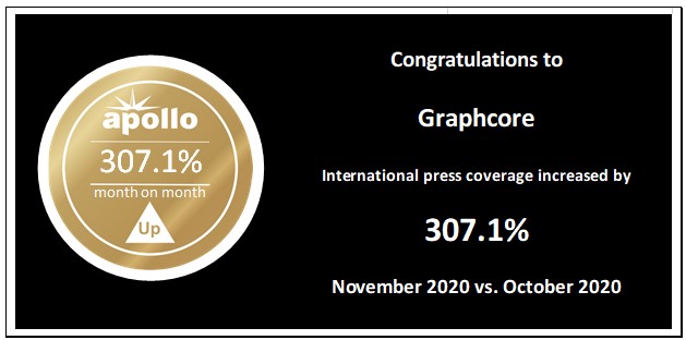 Apollo Research tweet media