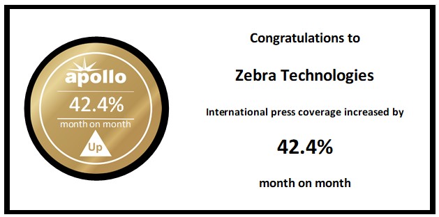 Apollo Research tweet media