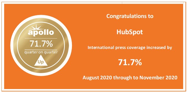 Apollo Research tweet media