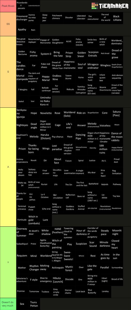 Easily Top 1 OST for me. Over 200 songs with just consistent bangers. zts is obviously my favorite artist, and I love his pipe organ music and when he plays around with the violin, but all tracks deserve a ton of praise. OST Tier List below: