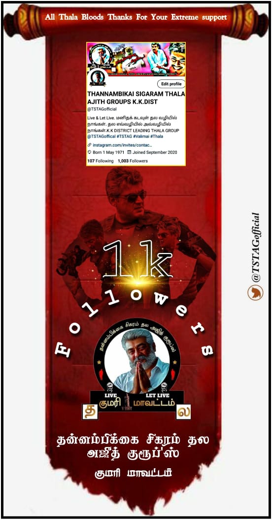 Congrats @TSTAGofficial 🎉

Reached 1k followers ❤
24/7 Active team🔥
Support guys for their huge success 🙏

#Valimai #ThalaAjith
#TSTAG