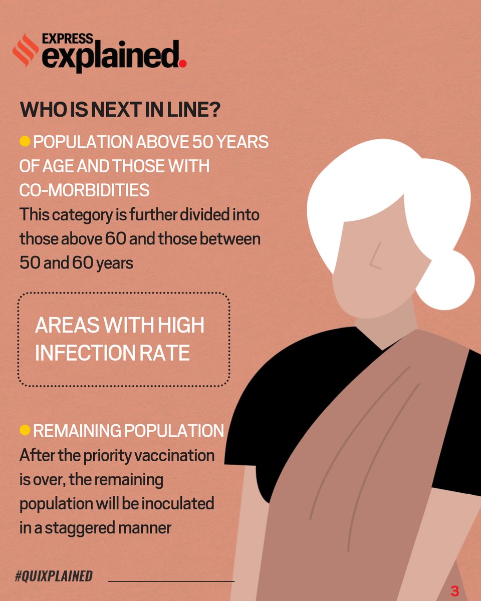 Who's next in line? (3/6)
