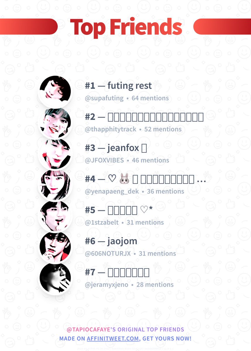 TAPIOCAFAYE's tweet image. ✨ Top Friends

🥇 @supafuting
🥈 @thapphitytrack
🥉 @JFOXVIBES
🏅 @yenapaeng_dek
🏅 @1stzabelt
🏅 @606NOTURJX
🏅 @jeramyxjeno

➡️ affinitweet.com/top-friends