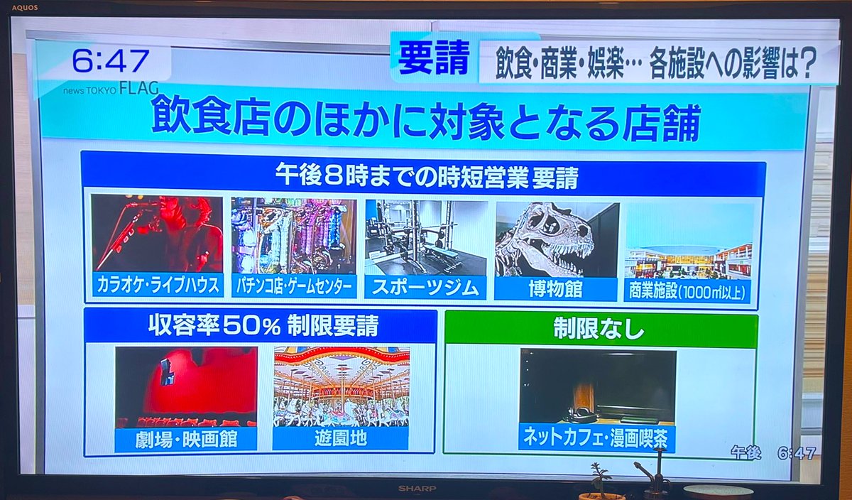 What businesses are affected besides restaurants?Asked to close by 8pm: Karaoke Pachinko  Gyms  Museums  Stores bigger than 1,000m250% capacity: Movie theaters Amusement parks Not affected: Internet cafes