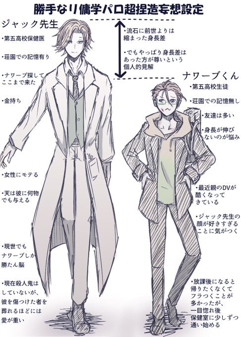 Daitenshi0217さんのイラスト一覧