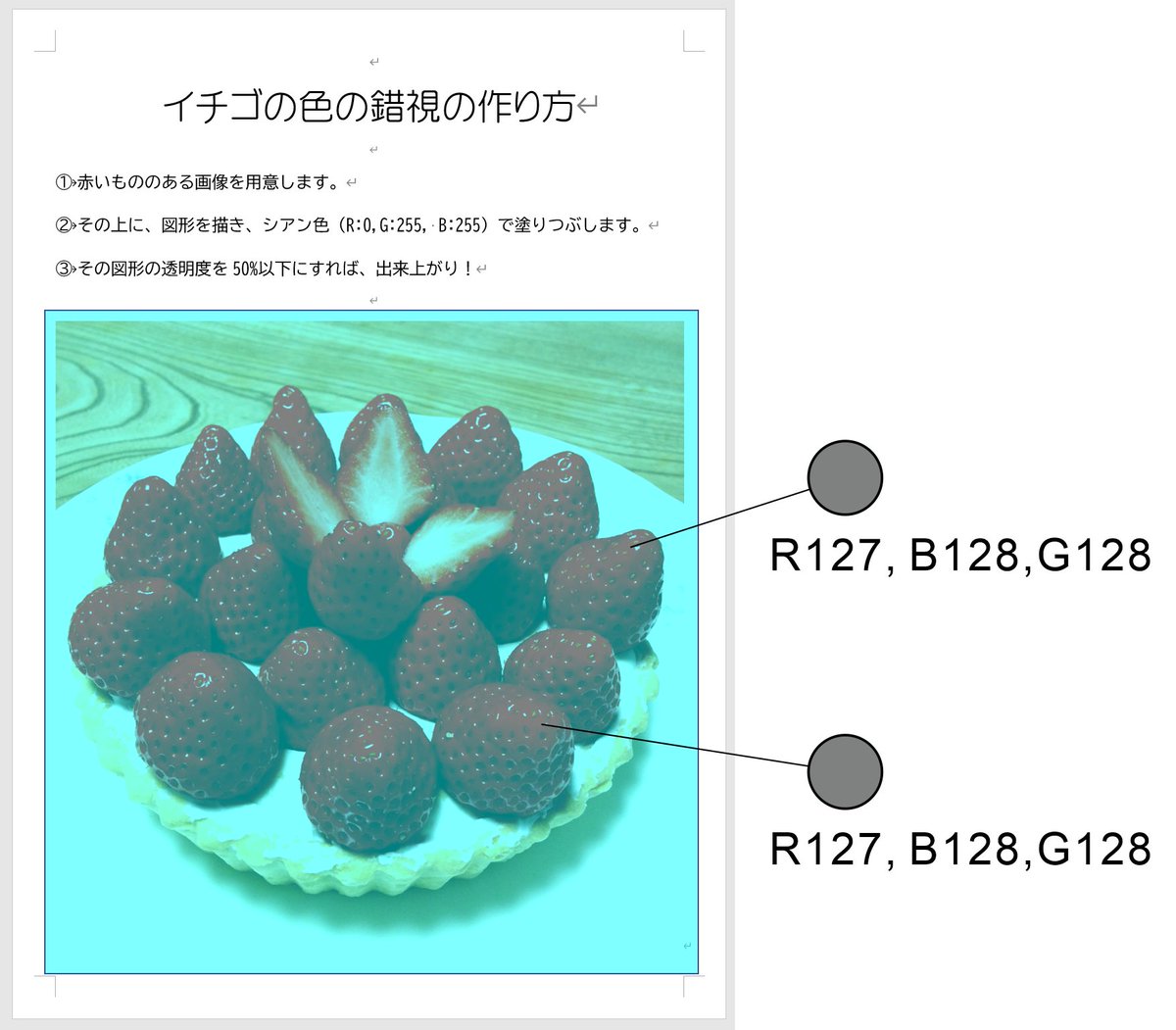 Akiyoshi Kitaoka ワードでイチゴの色の錯視作り方 キャプチャがうまくいかなかったが まあまあ意味はわかるであろう