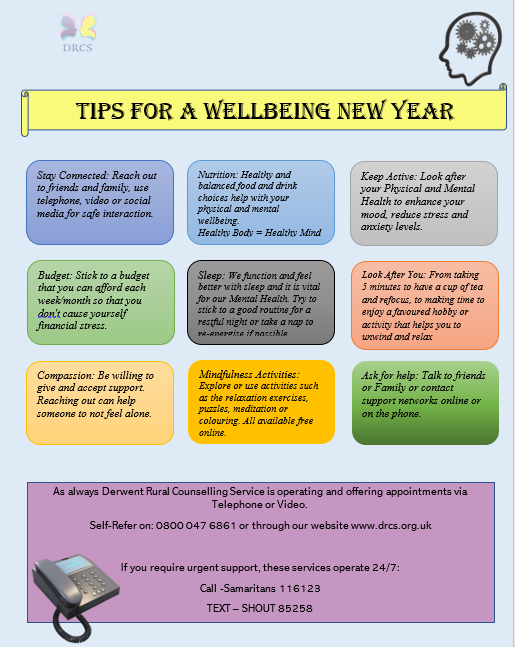 #wellbeing #Mindfulness #Health #mentalhealth #anxietyrelief #Tips #lockdownuk #Derby #Derbyshire #charity #therapy #counselling #cbt