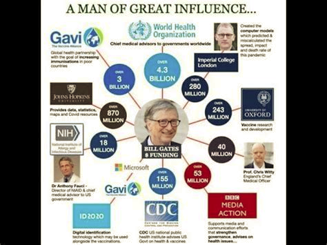 hmmmwouldn't breaking something be against TWTR rulesI think We have 2 transformplan1 have Bill Gates go on an island vacationwhere he will be safe& can continue to develop vaccinesfor the good of humanity2 have H. Kissinger & Klaus Schwabcome visit their buddy  https://twitter.com/Seekthetruth101/status/1347139917114204161