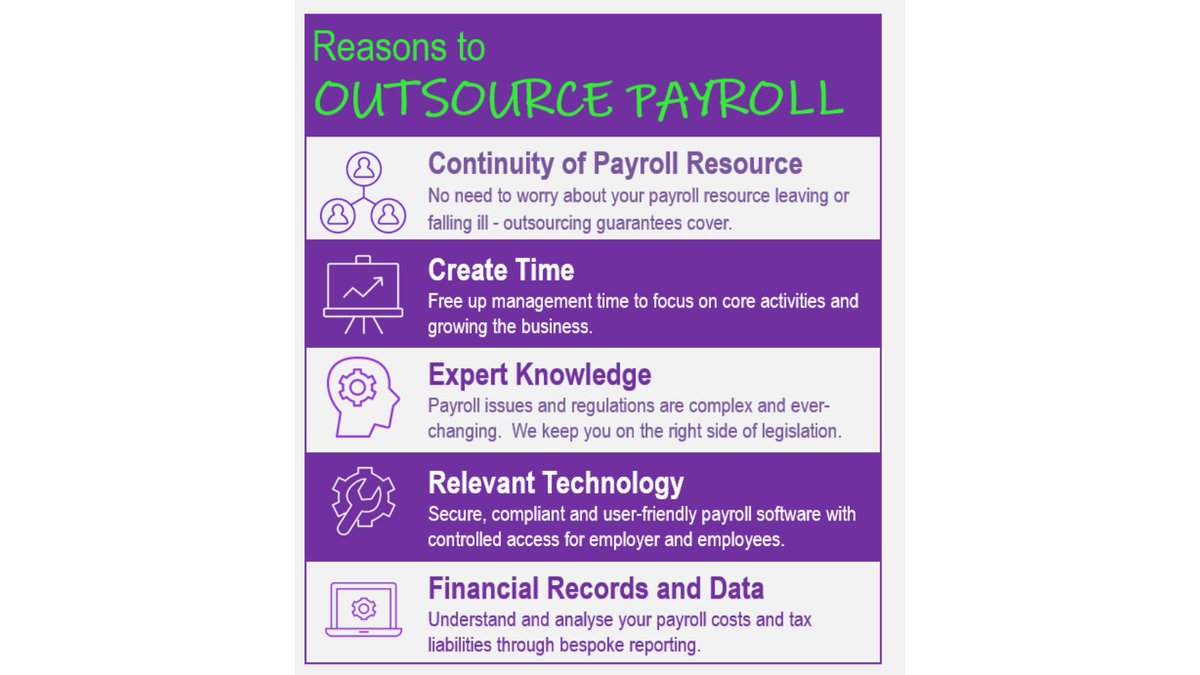 Our infographic outlines five reasons to outsource payroll. Find out more here:  https://bit.ly/2JTBkua  #HR |  #Payroll |  @IsoscelesSheff |  @IsoscelesCambs