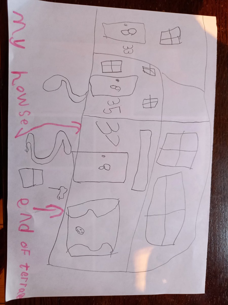 FVAYR1's tweet photo. Home learning βοΈπ@frome_vale
#learning #homelearning #remotelearning #year1 #reading #comprehensation #understanding #history #homes #maths #3dshapes #writing #questions #questionmarks https://t.co/J1p5b8022o