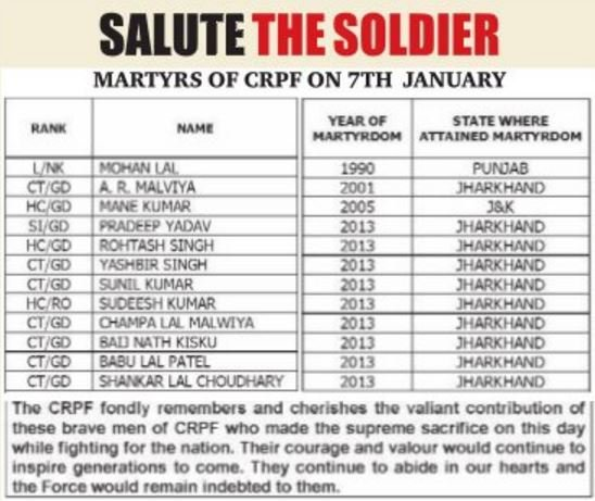  #ObituaryOfTheDayMartyrs of CRPF - 07 Jan.NINE boys lost in a single day in Jharkhand ..