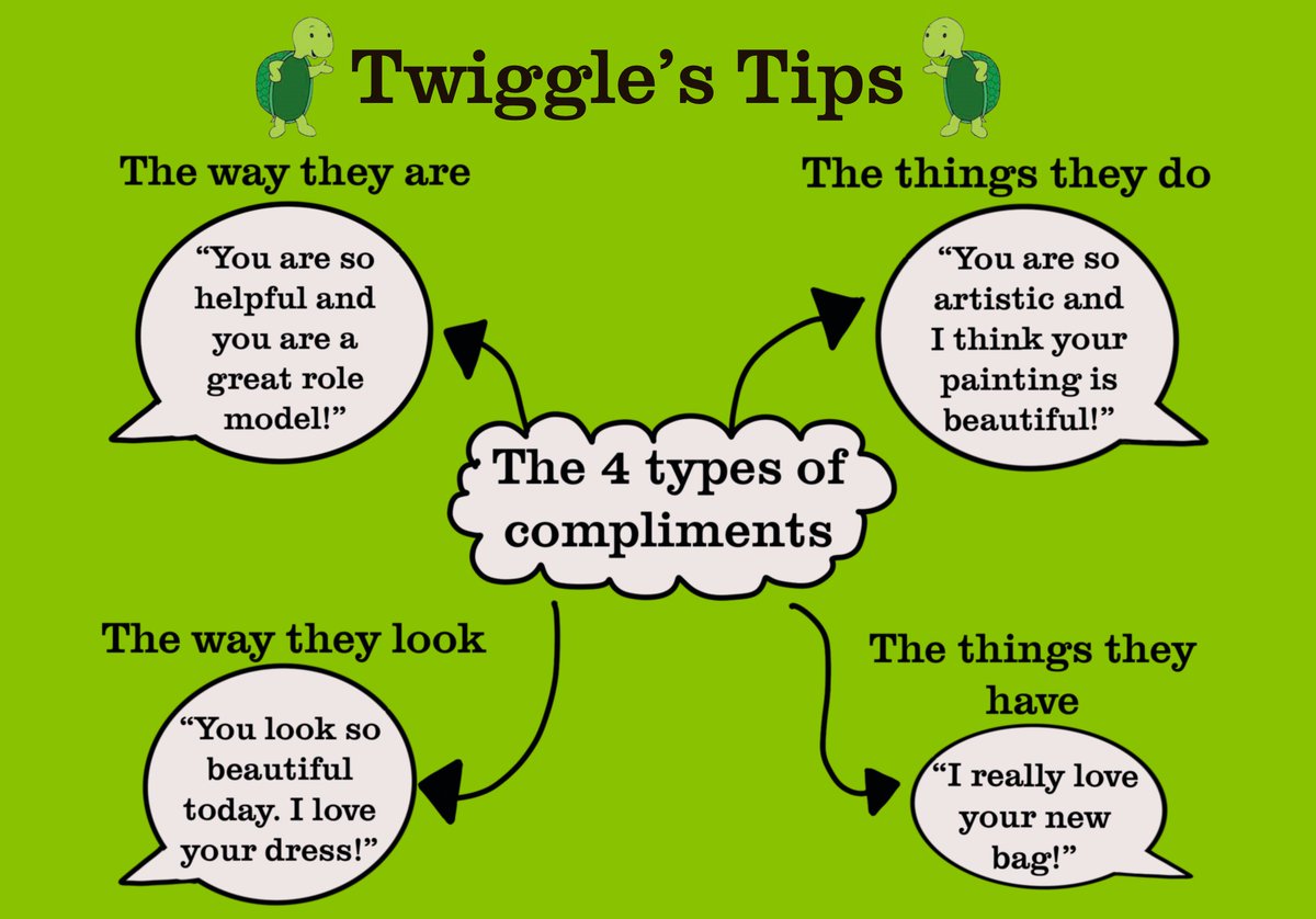 😀🐢 It's only 1 week until National Compliment Day so Twiggle wanted to share some complimenting tips to get you in the mood! 😀🐢

Can you try and give out 4 kinds of compliments today? We'd love to hear them!