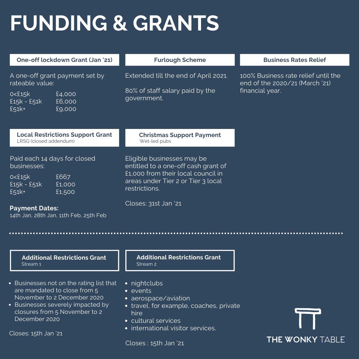 wonky_table's tweet photo. https://t.co/CxOJCfrJR6