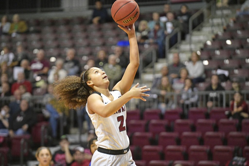 IUPCrimsonHawk's tweet photo. Our Thursday #HawkProfile is junior guard Mikayla Lovelace of @IUP_WBB!
» Career-high 17 points vs. #22 Glenville State last year
» Key reserve for back-to-back PSAC West champs
» 3.34 GPA as chemistry, pre-pharmacy major
🔗 https://t.co/HiytOVUcVu
#TalonsUp https://t.co/HDBXNCsEon
