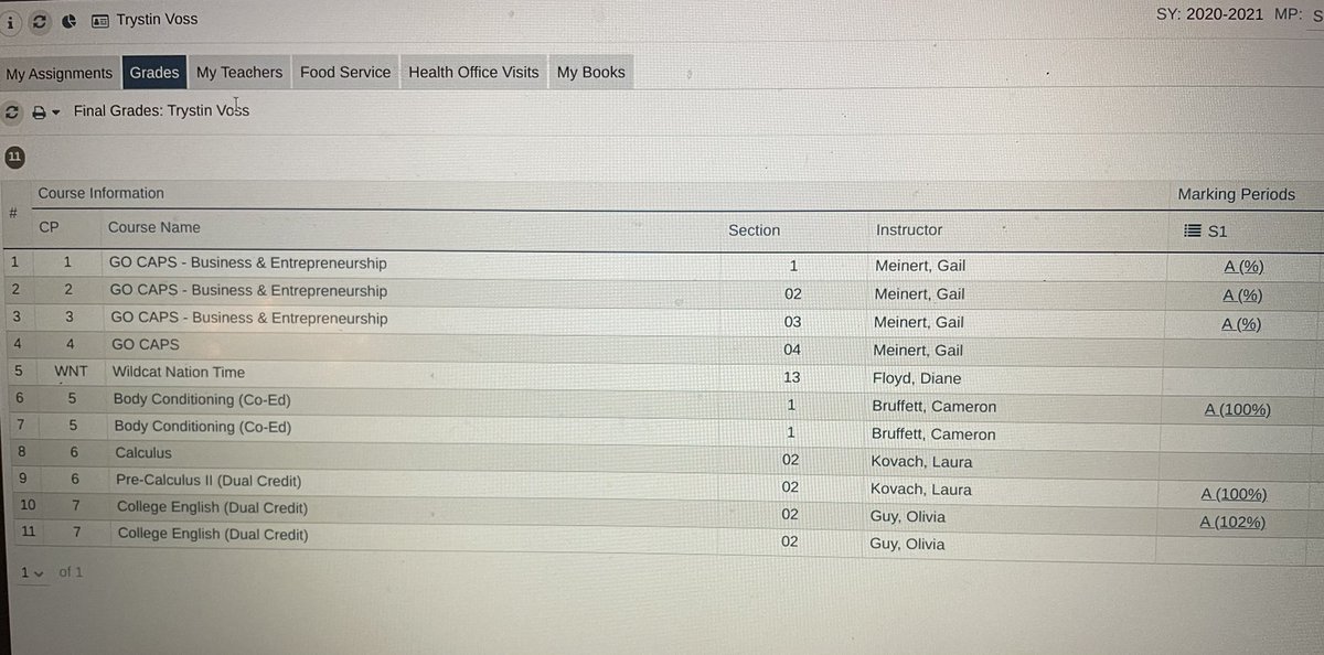 All A’s last semester. Good start to my final year of high school! @DaveYanak <a href="/CoachPerrone/">Coach Perrone (My Recruits)</a>