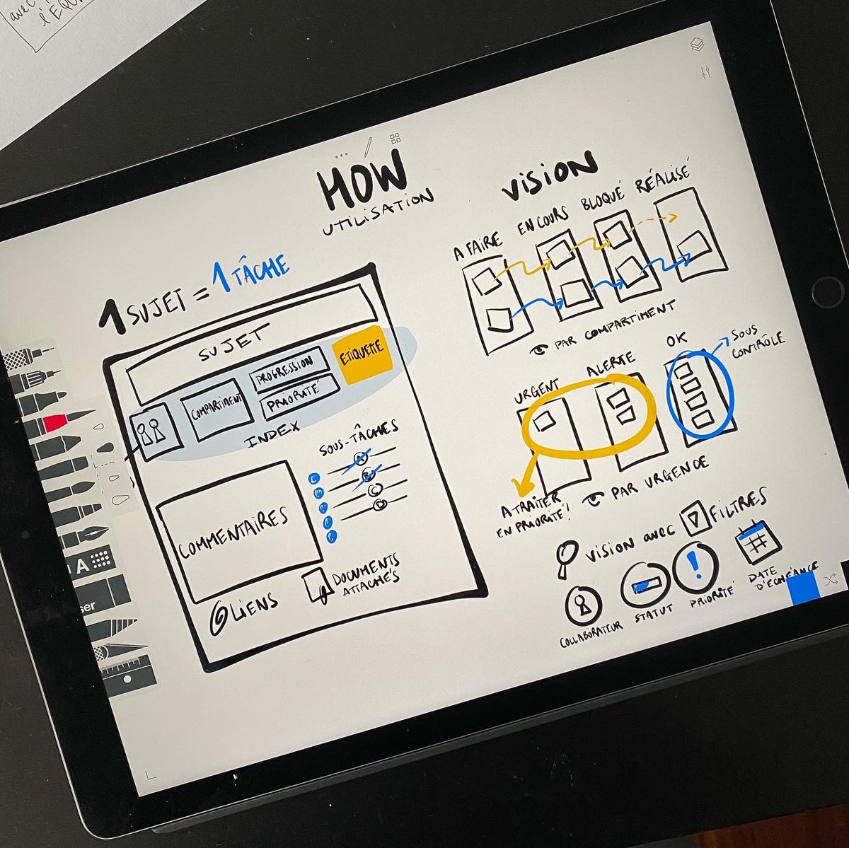 100978Marc's tweet photo. #visualatwork step 2 refining in digital #sketchnote #visualthinking #userexperiencedesign https://t.co/b0iIYQvHWt