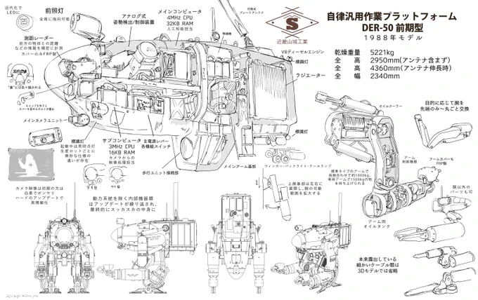 オリジナルロボの設定をまとめた 