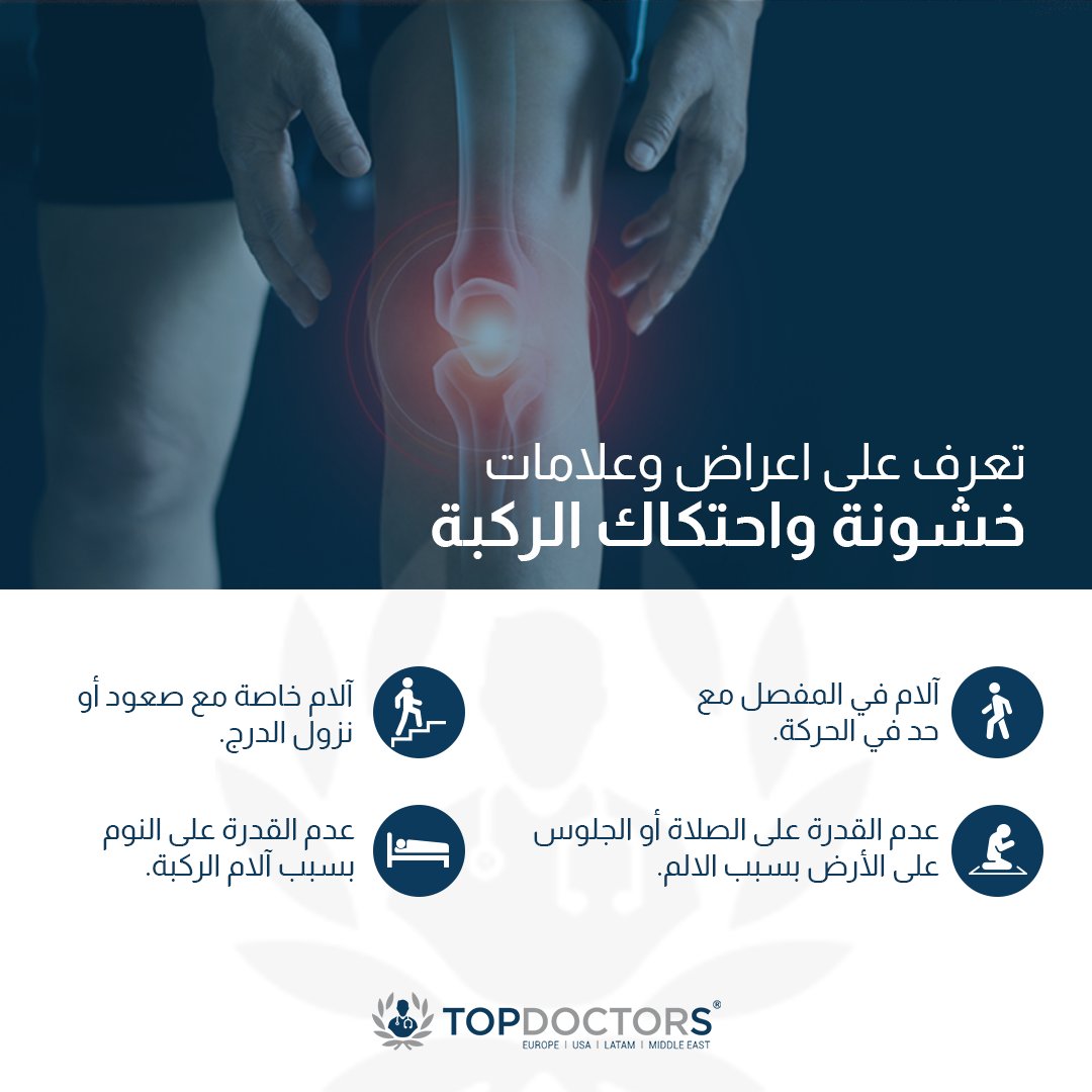 Top Doctors Middle East tweet media