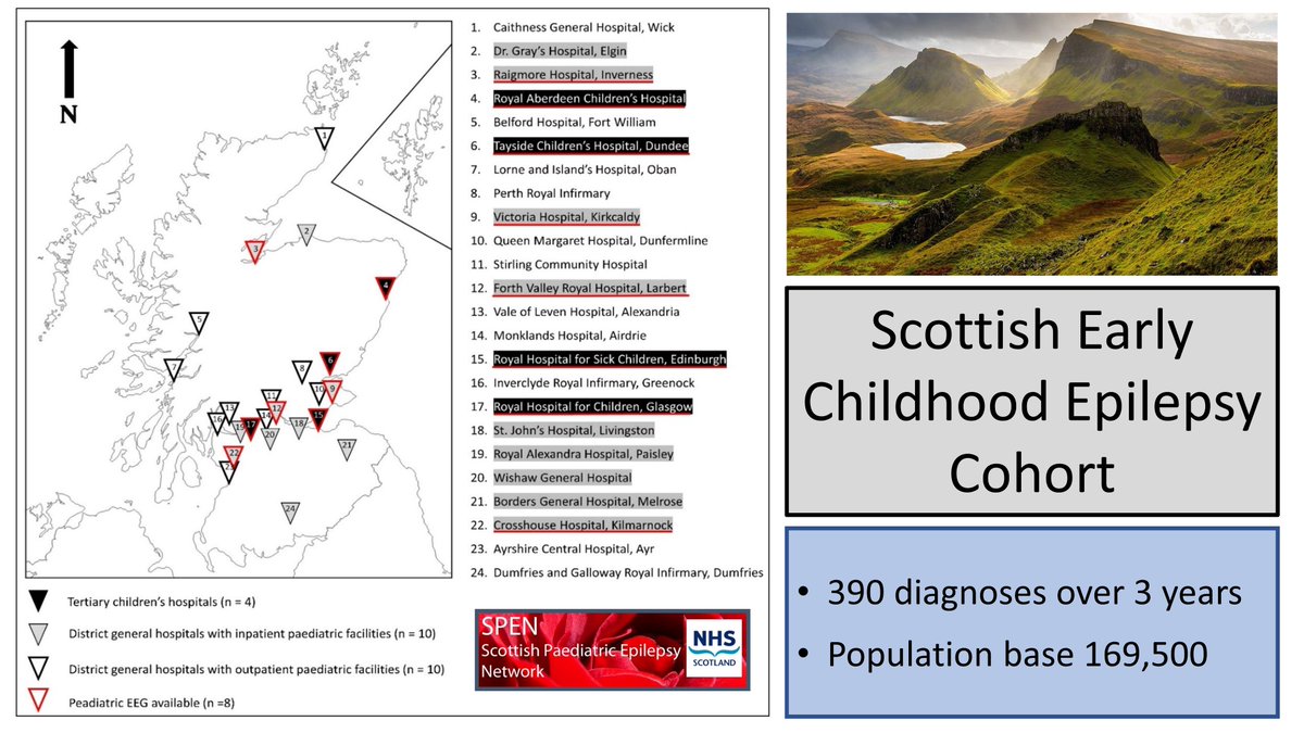 Propecttively recruiting from 24 sites over 3 years, representing all places where children with epilepsy are seen in Scotland, we identified 390 children diagnosed with epilepsy before their 3rd birthday (May 2014-May 2017).