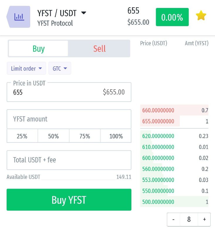 YFST Protocol tweet media