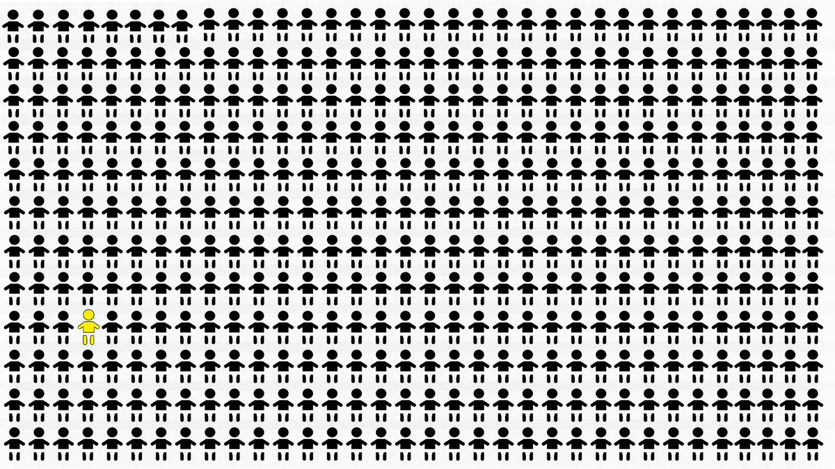 This makes the incidence of epilepsy < 3 years of age 1 per 400 live births.
