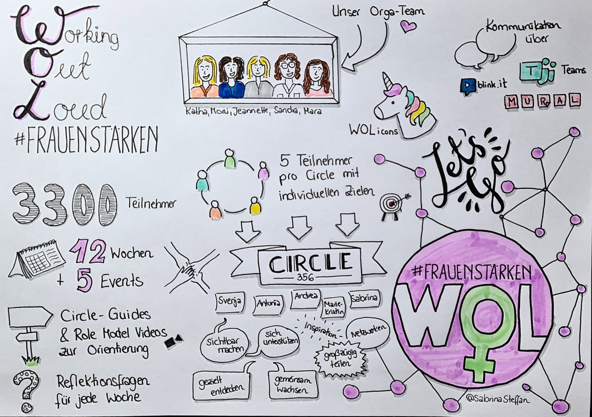 Sabrina Steffan tweet media