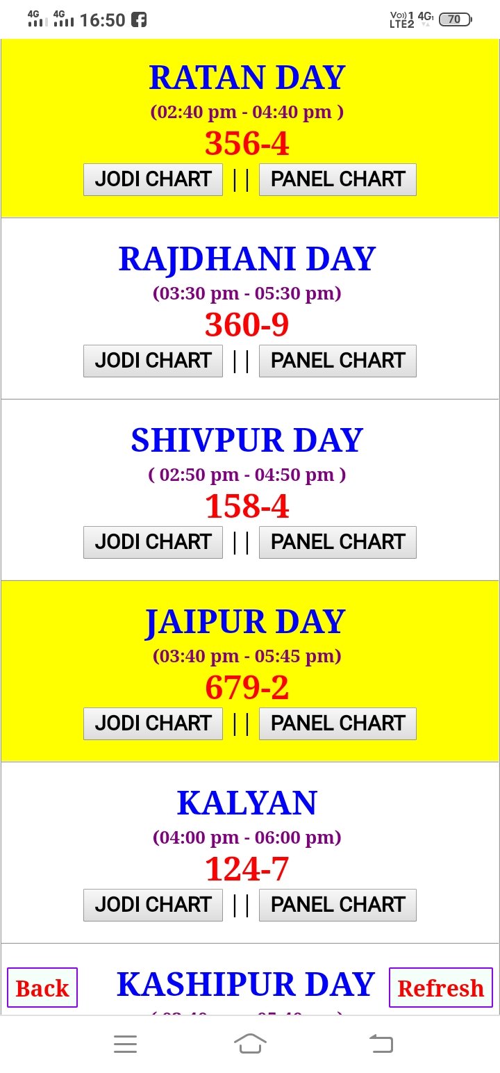 न्यू स्टार सट्टा मटका