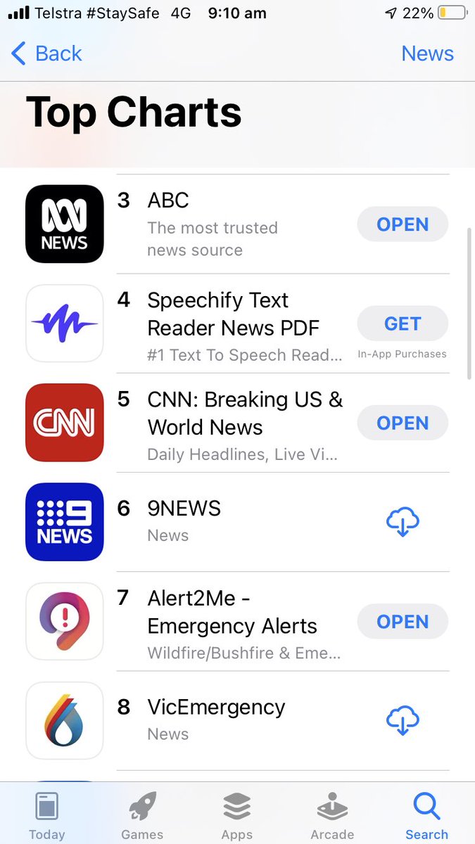 RedHelmetTech's tweet image. Good work again today to the team @A2mCloud! It takes a lot of hard work to make it up the charts .. again today at #7 in iOS News category and above @vicemergency #alert2me #fires #nationalApp #data #digital #auspol