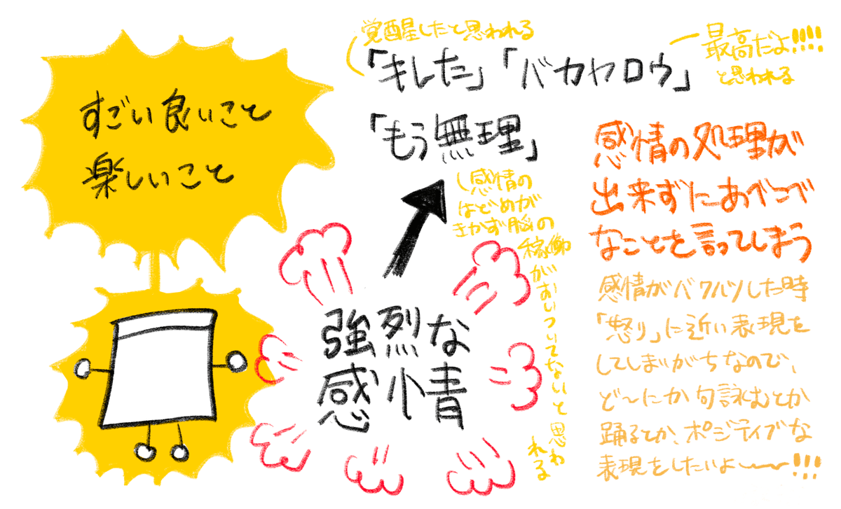 なんとかならんかな 