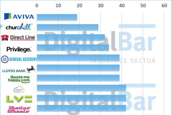 Altus Consulting tweet media