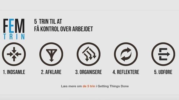 VitalLearningDK's tweet photo. GTD-systemer kan tage mange former. Kom med til næste GTD Meetup, hvor 2 danske GTD'ere viser deres systemer frem!

Deltagelse i vores Meetups er som altid gratis, tilmeld dig herunder 👇🏻 (eller i Odense- eller Aarhus-gruppen på https://t.co/8bSvy0Qown)
https://t.co/Be92kNQkZA https://t.co/RcQ7aqBUmy