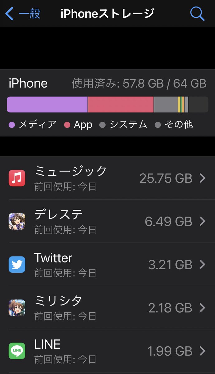 Jack 魔法使い 兼 眷属 兼 闇のプロデューサー 兼 魔術師 On Twitter ついに容量が1gbを切ってしまったj氏iphone 対症療法ですが試しにデレステの 営業 コミュ デレスポ だけキャッシュクリアしたら6gbも減りました 音源が大半かと思ったら