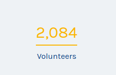 fluff_space's tweet image. New milestone? New milestone. 

Thank you thank you thank you!!