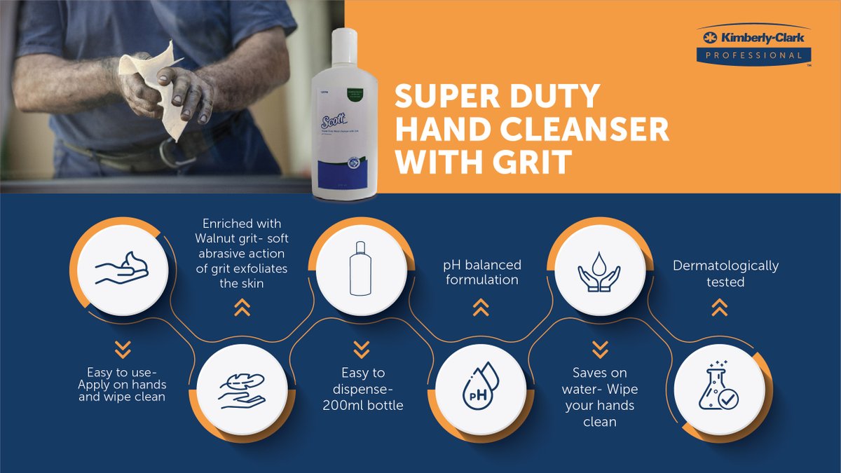 KCP_India's tweet photo. Working hands are subject to onslaught of harsh chemicals and hence require extra care and protection.

Introducing - Scott Super Duty Hand Cleanser.

#cleaning #cleaningproducts #hygiene #hygieneproducts #hygienesolutions #handhygiene https://t.co/lN4rSsXM5z