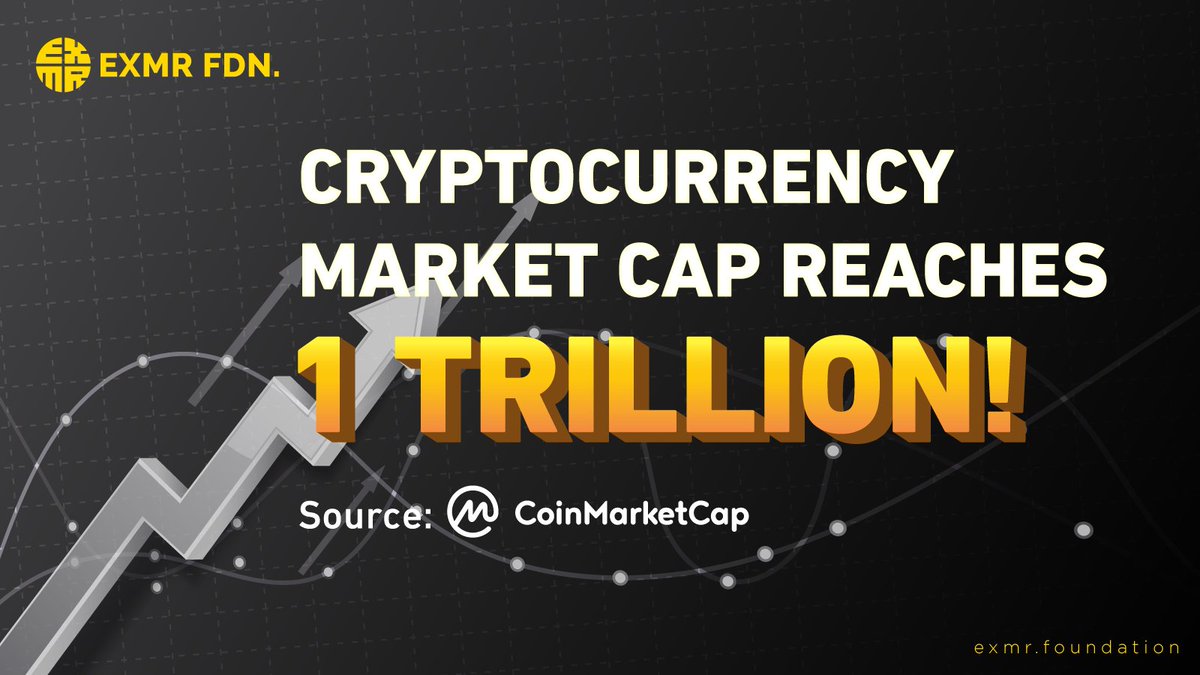 EXMR FDN. tweet media