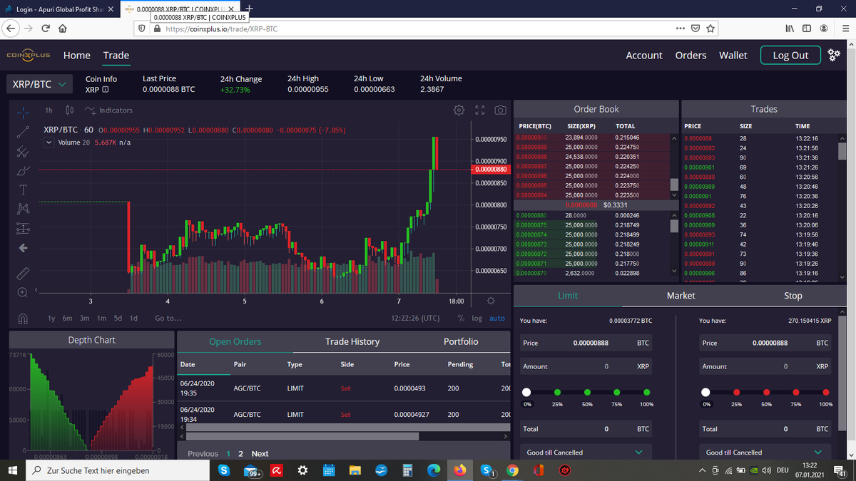 ApuriCoin's tweet photo. #XRP has been oversold. The #Ripple Coin stopped its bear run and did win 37 % today.
Screenshot shows XRP/BTC at #COINXPLUS. Trade XRP, #LTC, #DASH #ETH and other #altcoins at COINXPLUS vs #BTC.
COINXPLUS SignIn https://t.co/Kns8qdvtJo >>SignIn
@FalkenauJens #bitcoins #crypto https://t.co/X04Ic2q1Xz