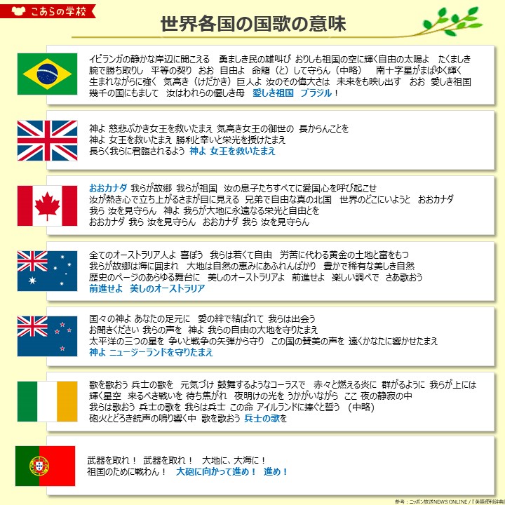 こあたん こあらの学校 世界各国の国歌の意味 T Co Er6zwxrnzv Twitter
